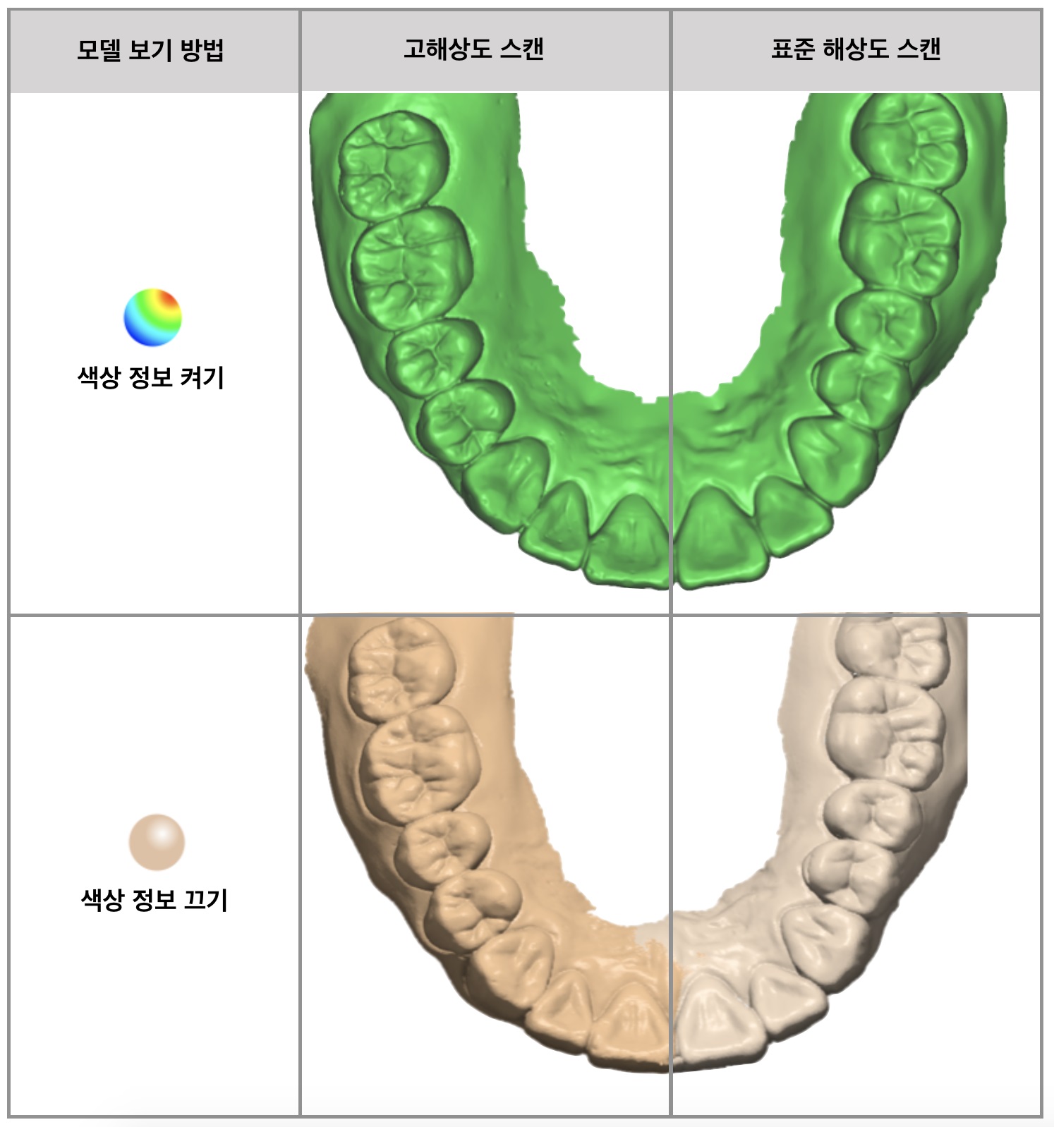 고해상도 표준해상도.jpg