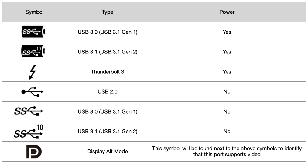 P_S_requirements.png