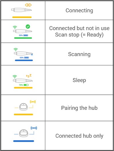 scanner_status.jpeg