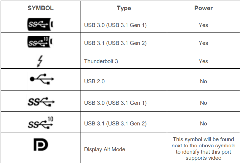 USB_type.png