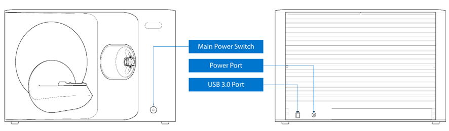 How to connect T710 T510 T310.png