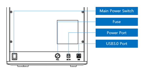 How to connect T500 T300.png