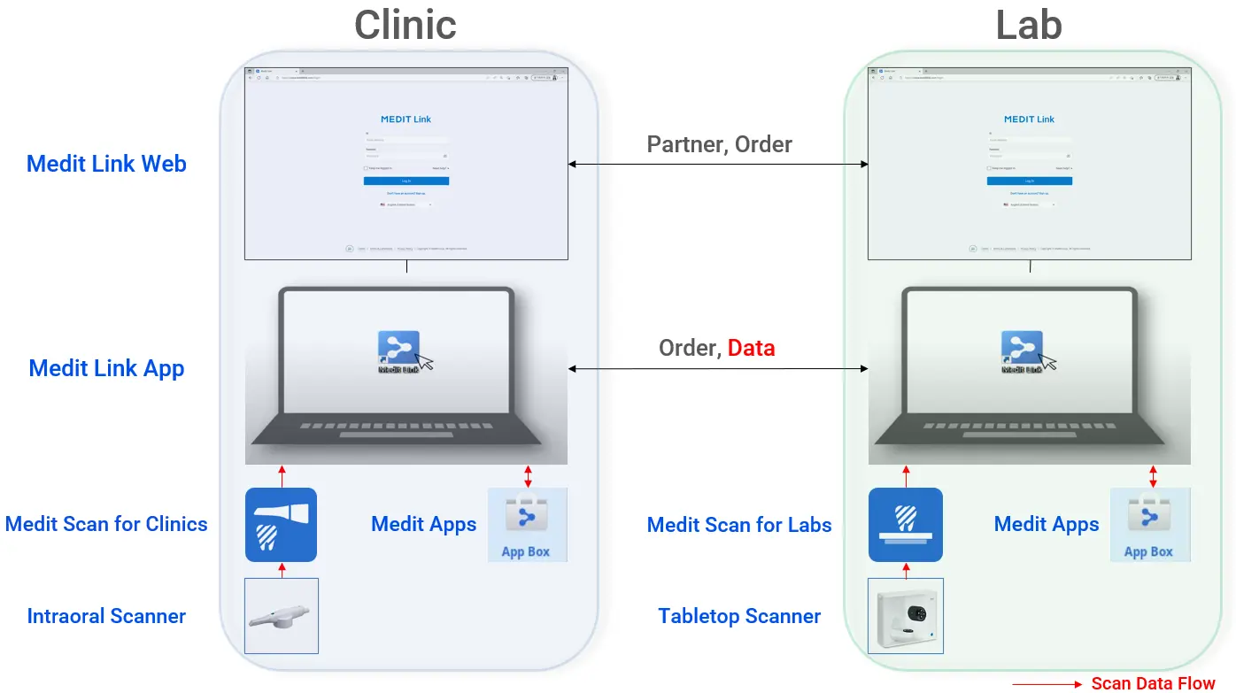 Workflow.webp