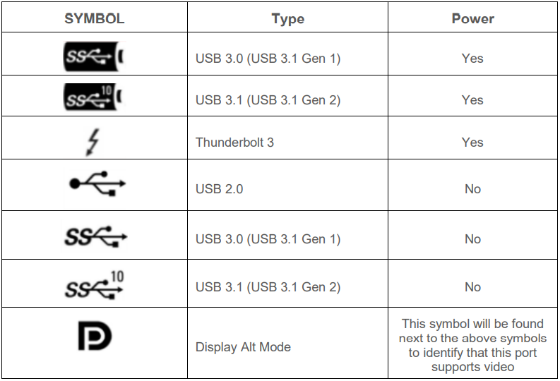 power usb connection symbol