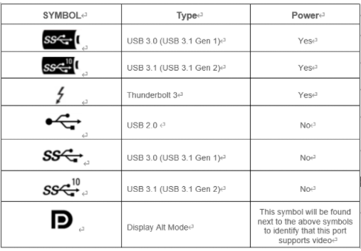 i700-fail-to-connect-to-the-scanner-usb-c-direct-connection-medit