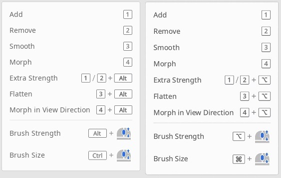 Sculpting shortcuts.jpg