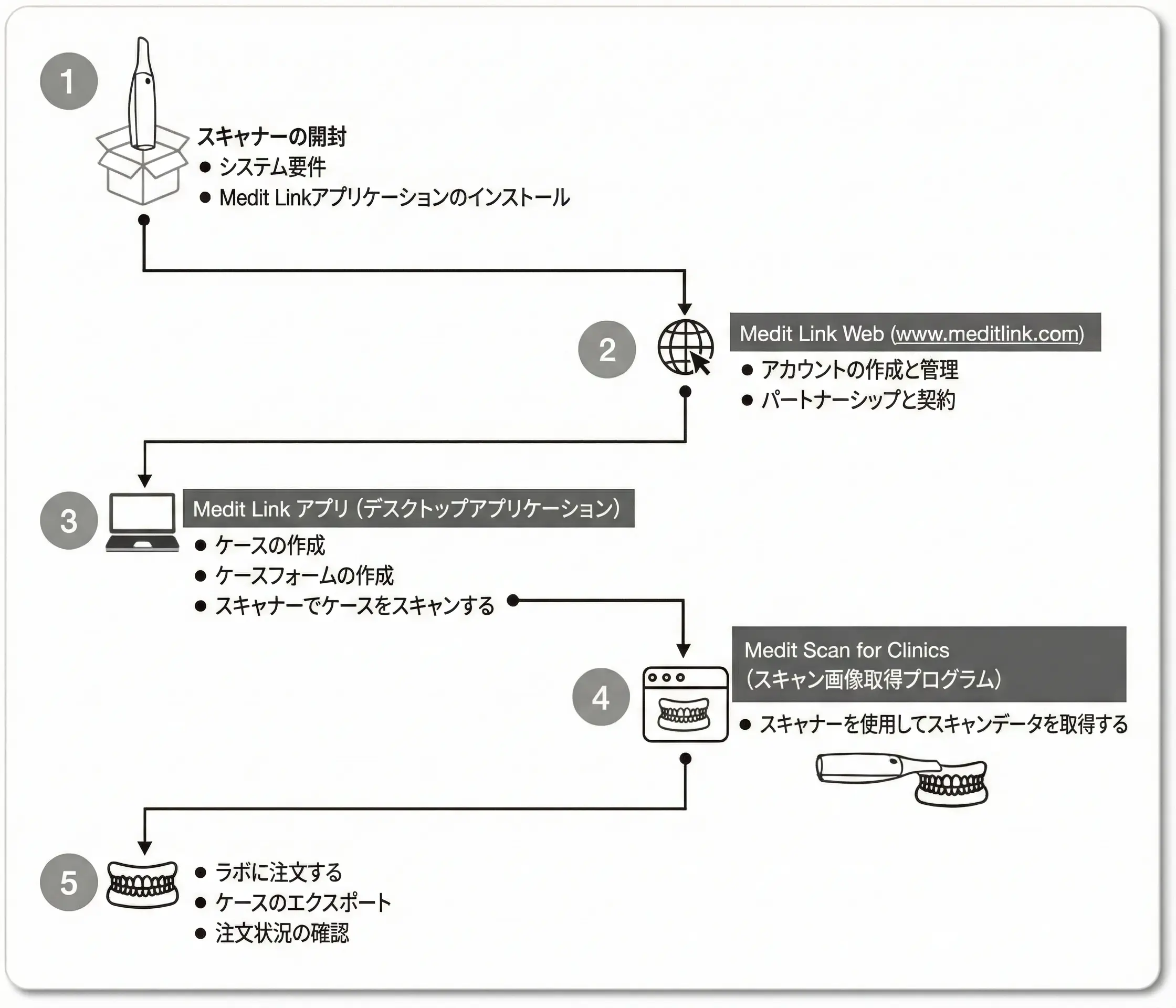 Guide JP.webp
