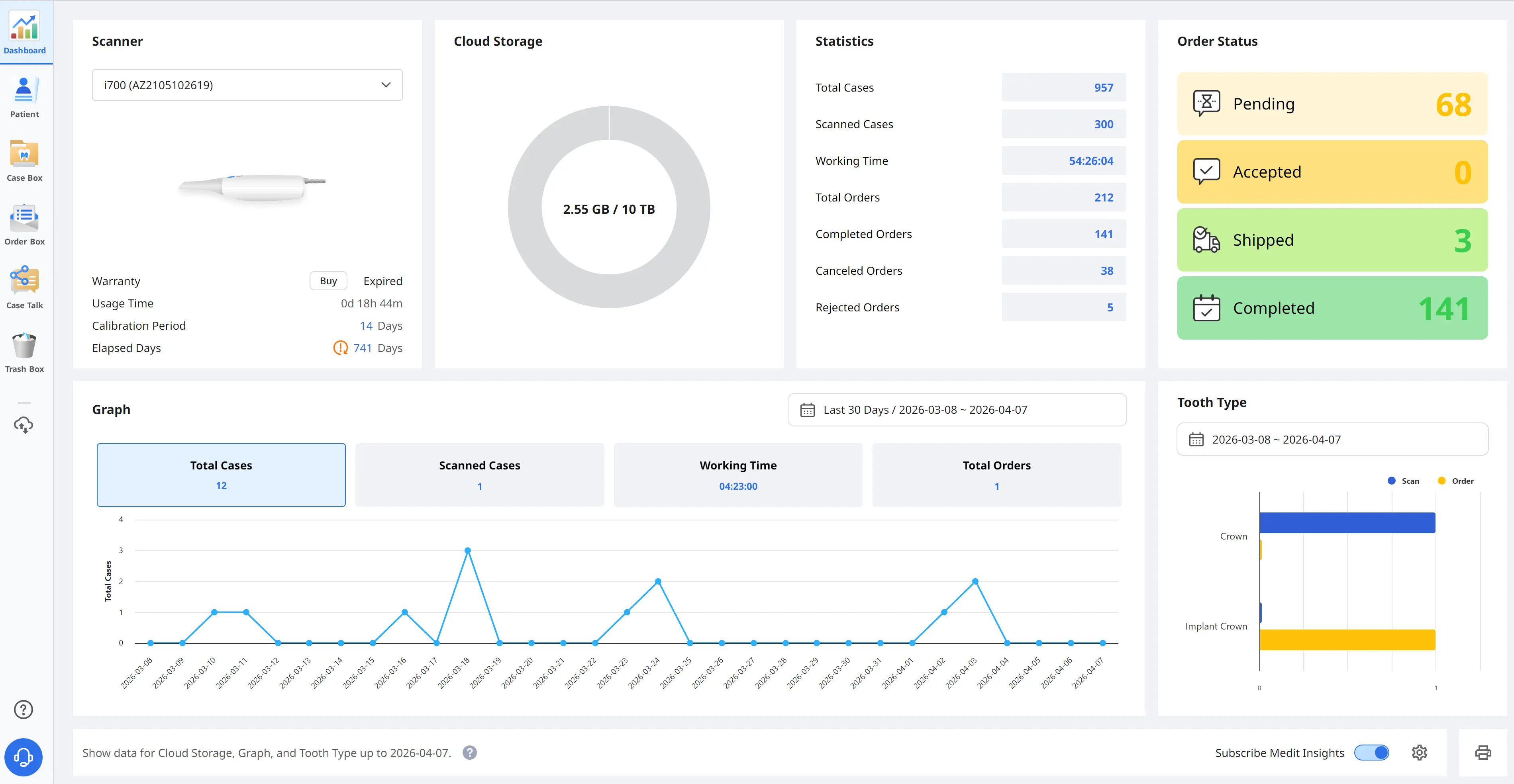 Menu Dashboard.webp